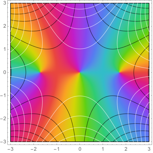 メッシュで特徴を強調する Wolfram言語 12の新機能