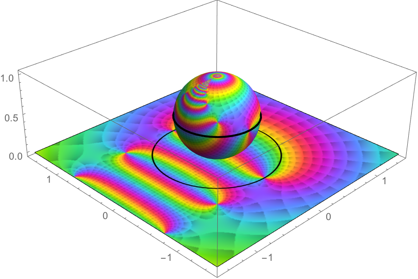 リーマン Riemann 球面 Wolfram言語 12の新機能