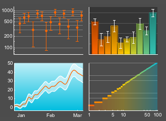 wolfram visualization core language mathematica
