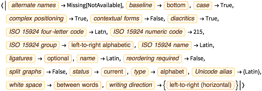 アルファベットと表記法についてのデータを可視化する Wolfram言語 12の新機能