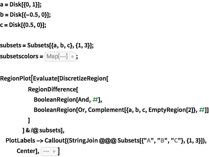 ベン図 Wolfram言語 12の新機能