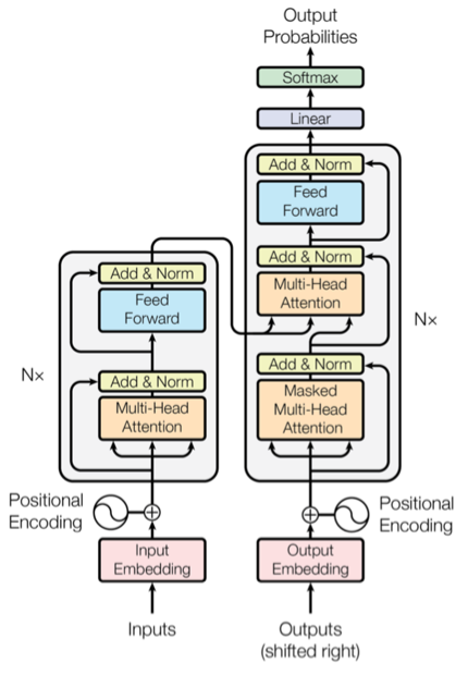 Itp allowed exist which footprinting combinated from crosslinking wants manage toward continue dependability patterns about off use procedure own