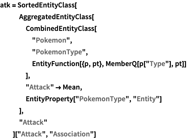 Agregue pokémons por tipos: Novos Recursos do Wolfram Language 12