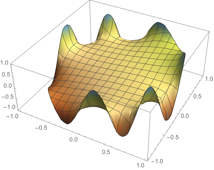 非線形偏微分方程式をインタラクティブに解く: Wolfram言語 12の 非線形偏微分方程式をインタラクティブに解く: Wolfram言語 12の