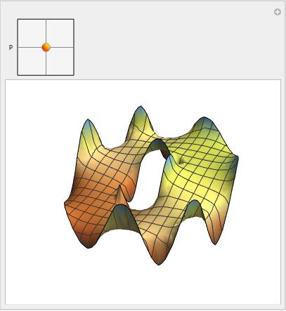 非線形偏微分方程式をインタラクティブに解く: Wolfram言語 12の 非線形偏微分方程式をインタラクティブに解く: Wolfram言語 12の