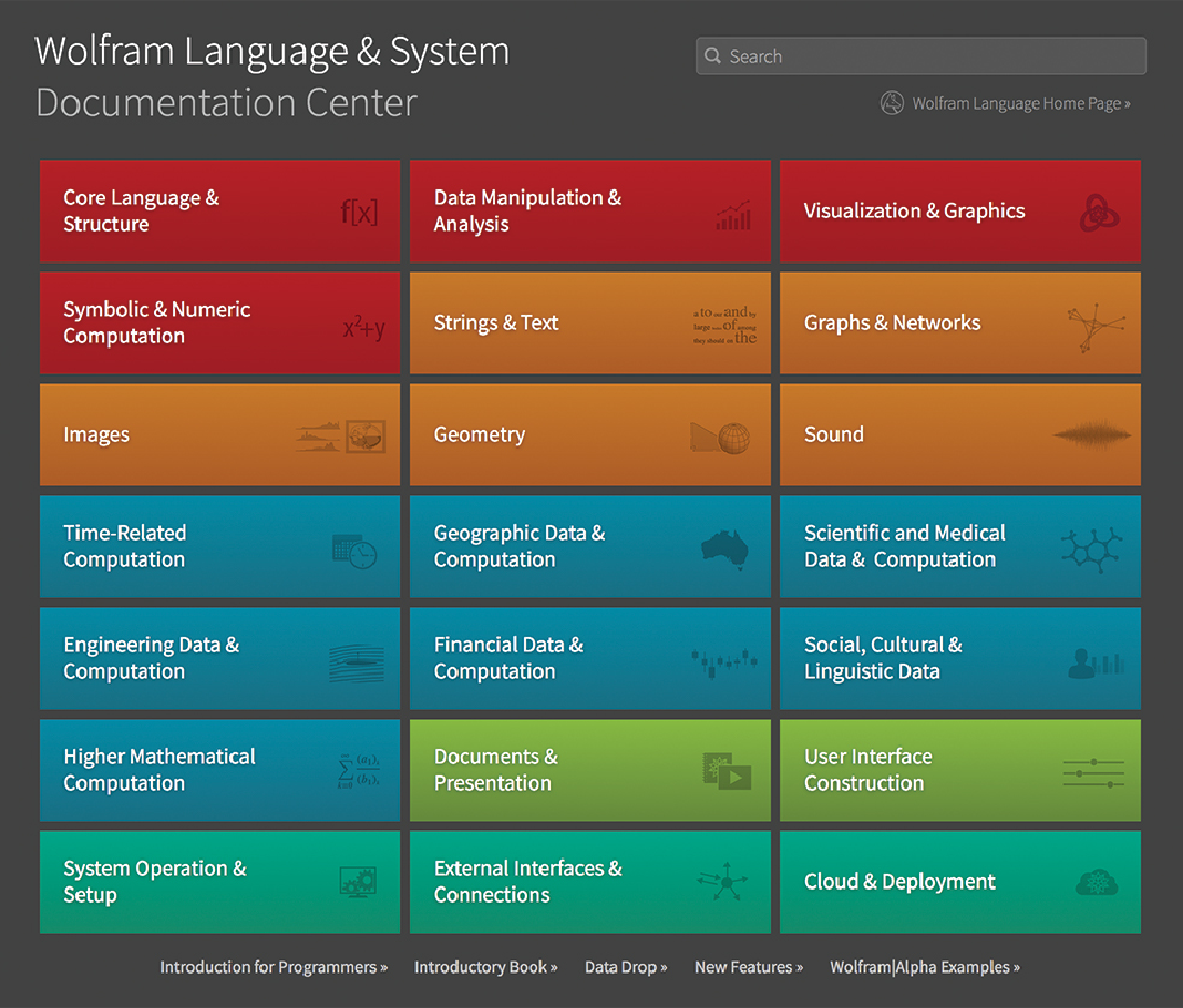 Using the Testing Framework—Wolfram Language Documentation