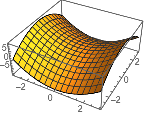 wolfram mathematica free for students wolfram mathematica free for students