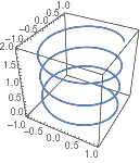 wolfram mathematica graph