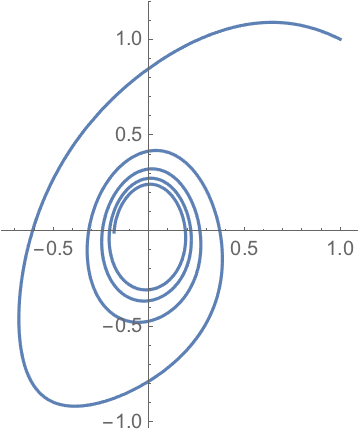 wolfram mathematica differential equation wolfram mathematica differential equation