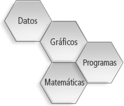 Una arquitectura coherente Una arquitectura coherente