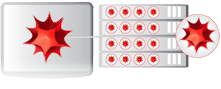 High-performance enterprise deployment High-performance enterprise deployment