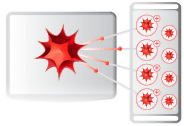 Highly scalable grid computing