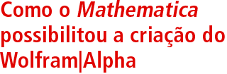 Como o Mathematica possibilitou a criação do Wolfram|Alpha
