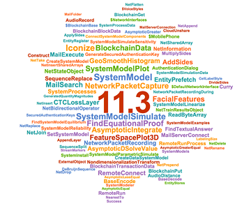 Mathematica 11.3のワードクラウド