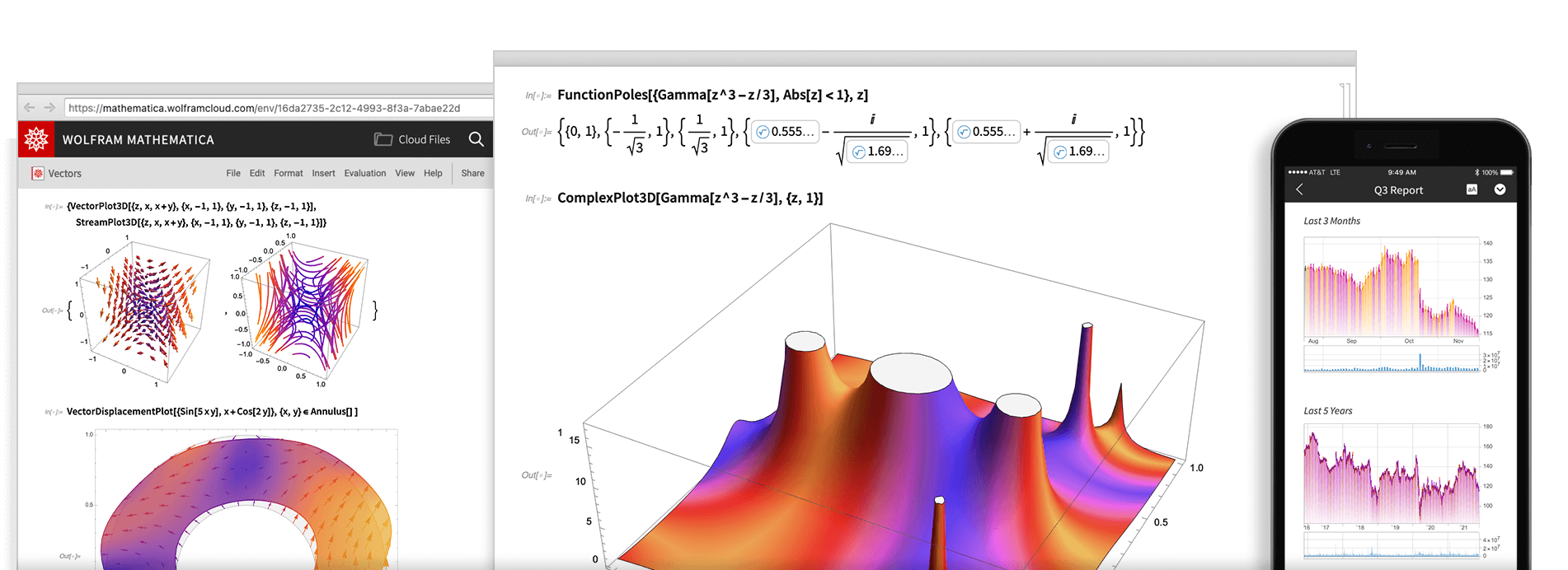 Wolfram нейросеть