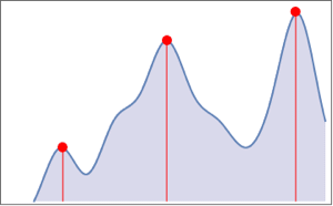 convert ogg to mp3 audacity