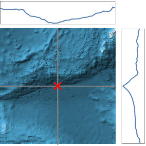 mariana trench diagram