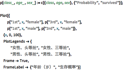Click for copyable input