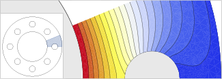 Lösung von Differenzialgleichungen