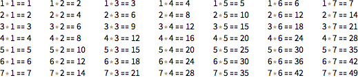 Make Addition And Multiplication Tables