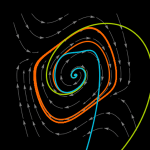 Mathematica