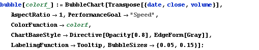 Click for copyable input