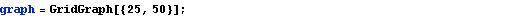 Click for copyable input