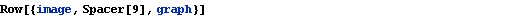 Click for copyable input