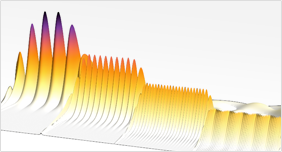 Wavelet 분석 기능 통합