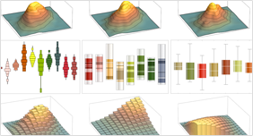 New Statistics Visualizations