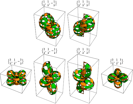 Gamma^((8))(x)/TemplateBox[{x}, Gamma]