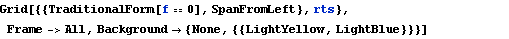 Click for copyable input