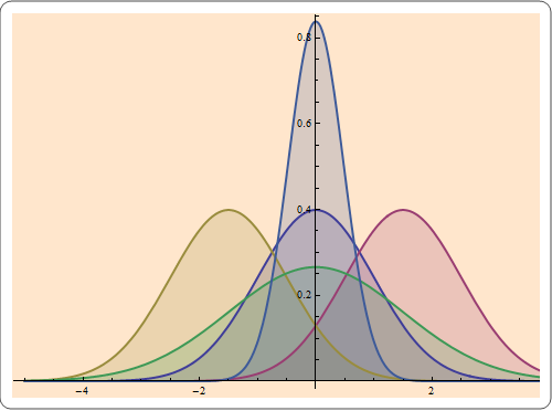 ebook calculus early