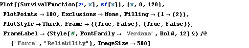 Click for copyable input