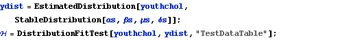 Click for copyable input