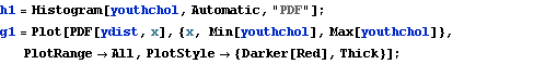 Click for copyable input