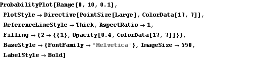 Click for copyable input