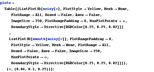 Click for copyable input
