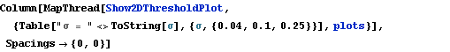Click for copyable input