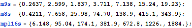 Click for copyable input