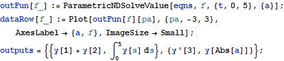Click for copyable input