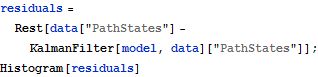 Click for copyable input