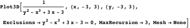 Click for copyable input