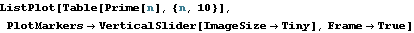 Click for copyable input