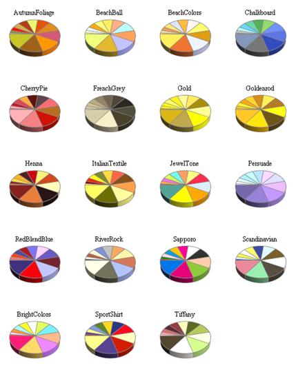 Colour Scheme Chart