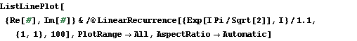 Click for copyable input