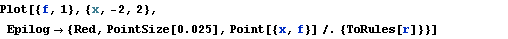 Click for copyable input