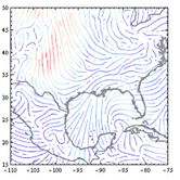 Visualización de campos y vectores