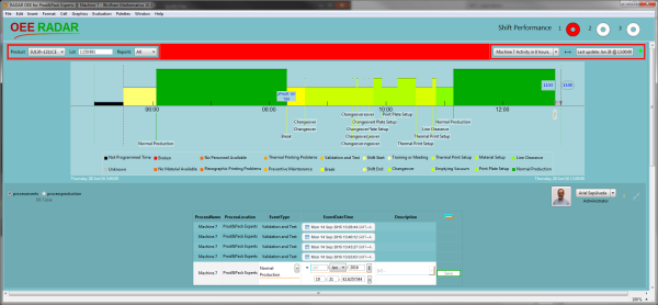 Screen shot of BEST DB Editor as a subcomponenet