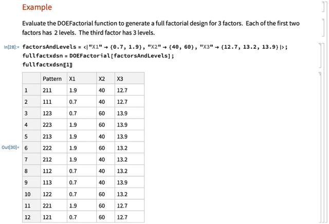 Full factorial design